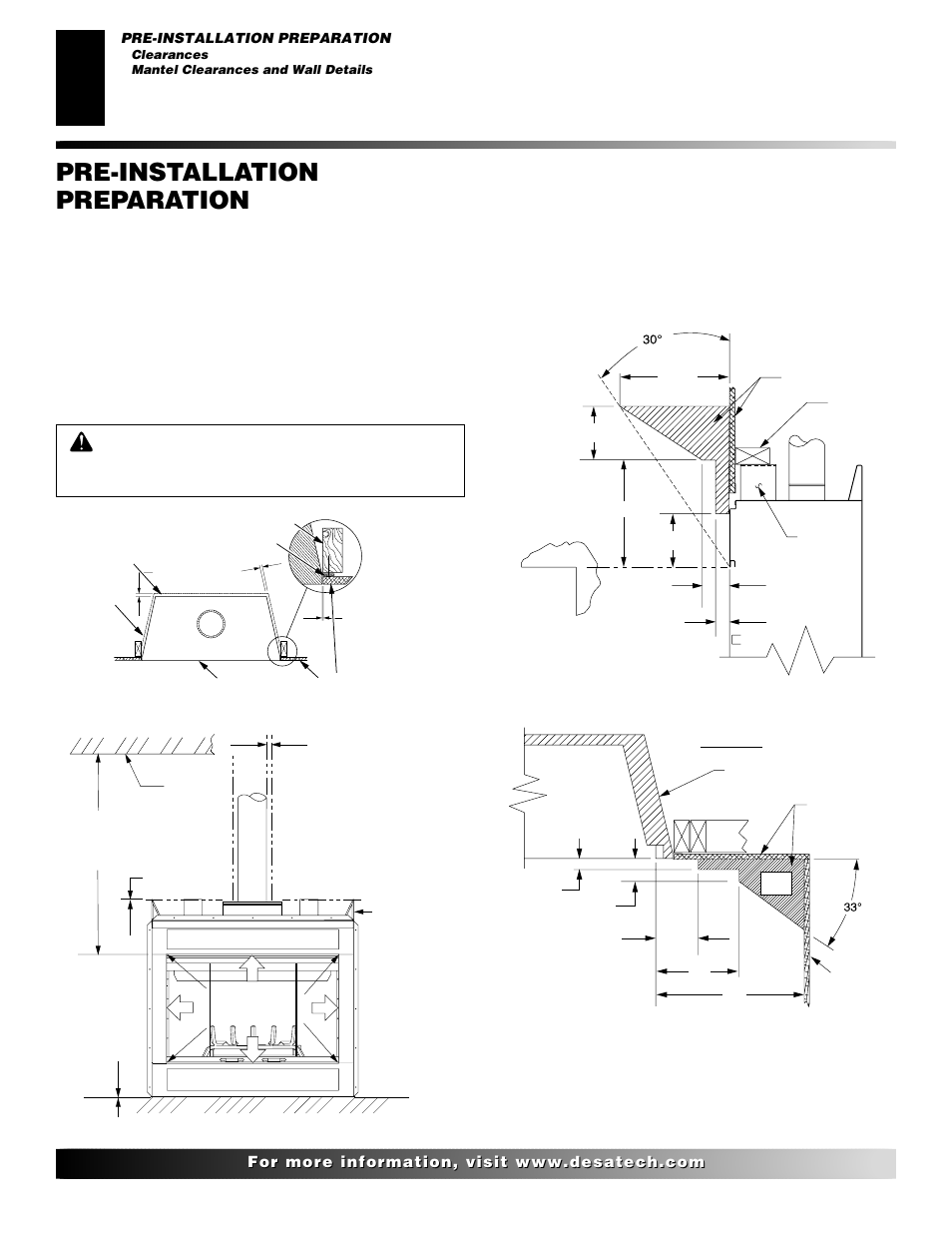 Pre-installation preparation, Clearances, Mantel clearances and wall details | Desa VP324E User Manual | Page 6 / 30