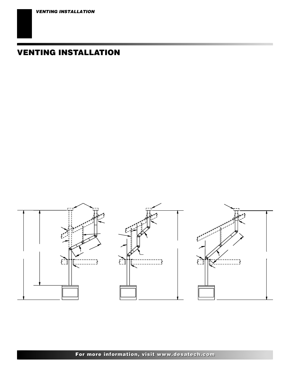 Venting installation | Desa VP324E User Manual | Page 8 / 30