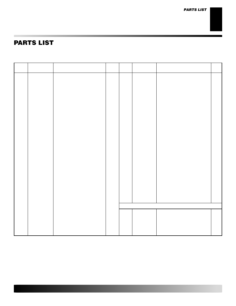 Parts list, Illustrated parts and parts list, Model gk20 | Desa GK30 User Manual | Page 19 / 94