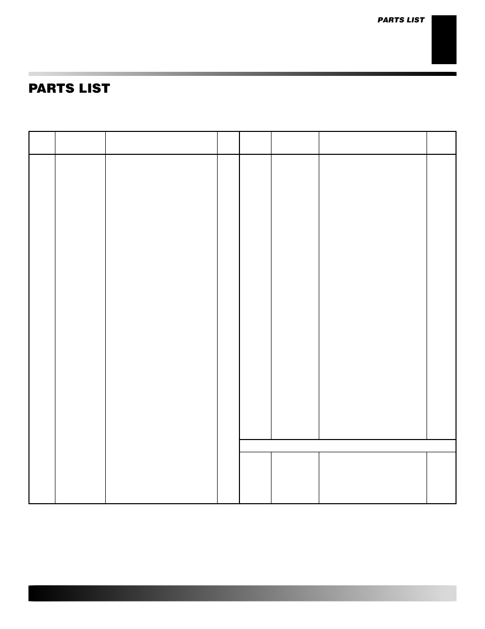 Parts list, Model gk30 | Desa GK30 User Manual | Page 21 / 94