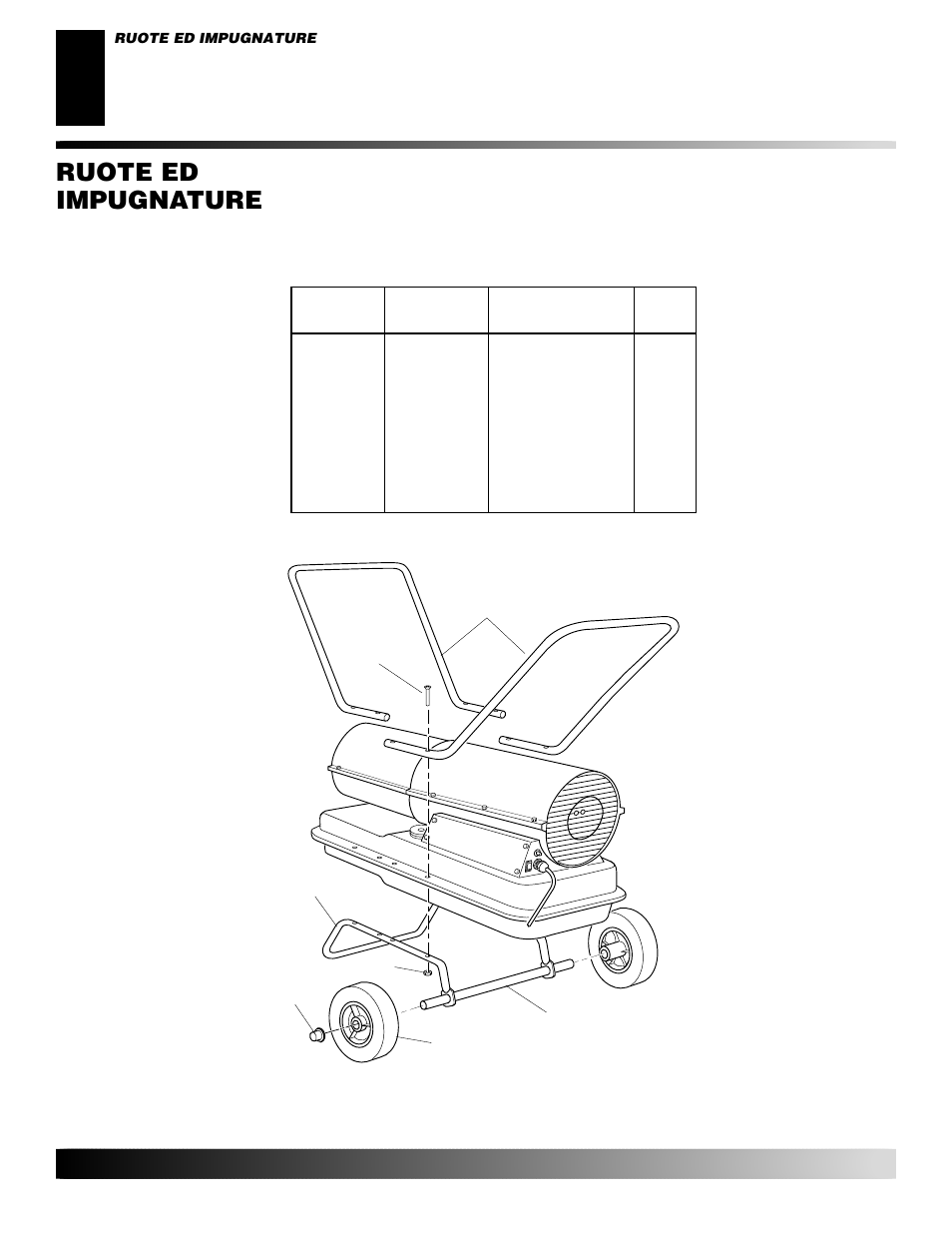 Ruote ed impugnature | Desa GK30 User Manual | Page 44 / 94