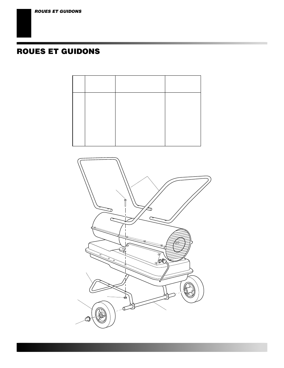 Roues et guidons | Desa GK30 User Manual | Page 68 / 94