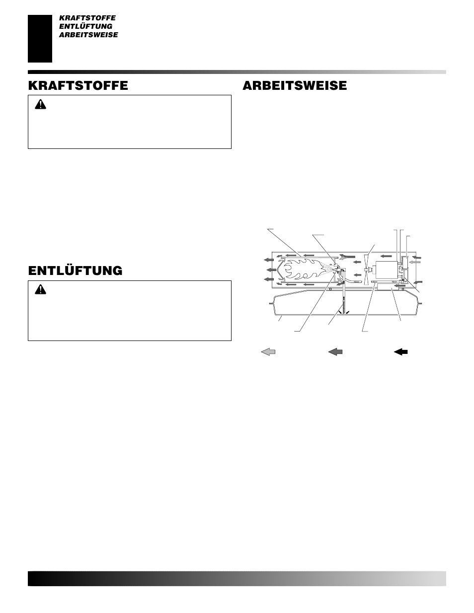 Kraftstoffe, Entlüftung, Arbeitsweise | Desa GK30 User Manual | Page 74 / 94