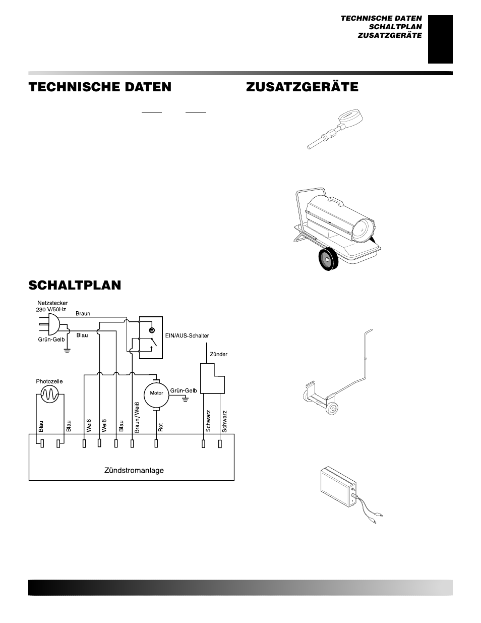 Technische daten, Schaltplan, Zusatzgeräte | Desa GK30 User Manual | Page 85 / 94