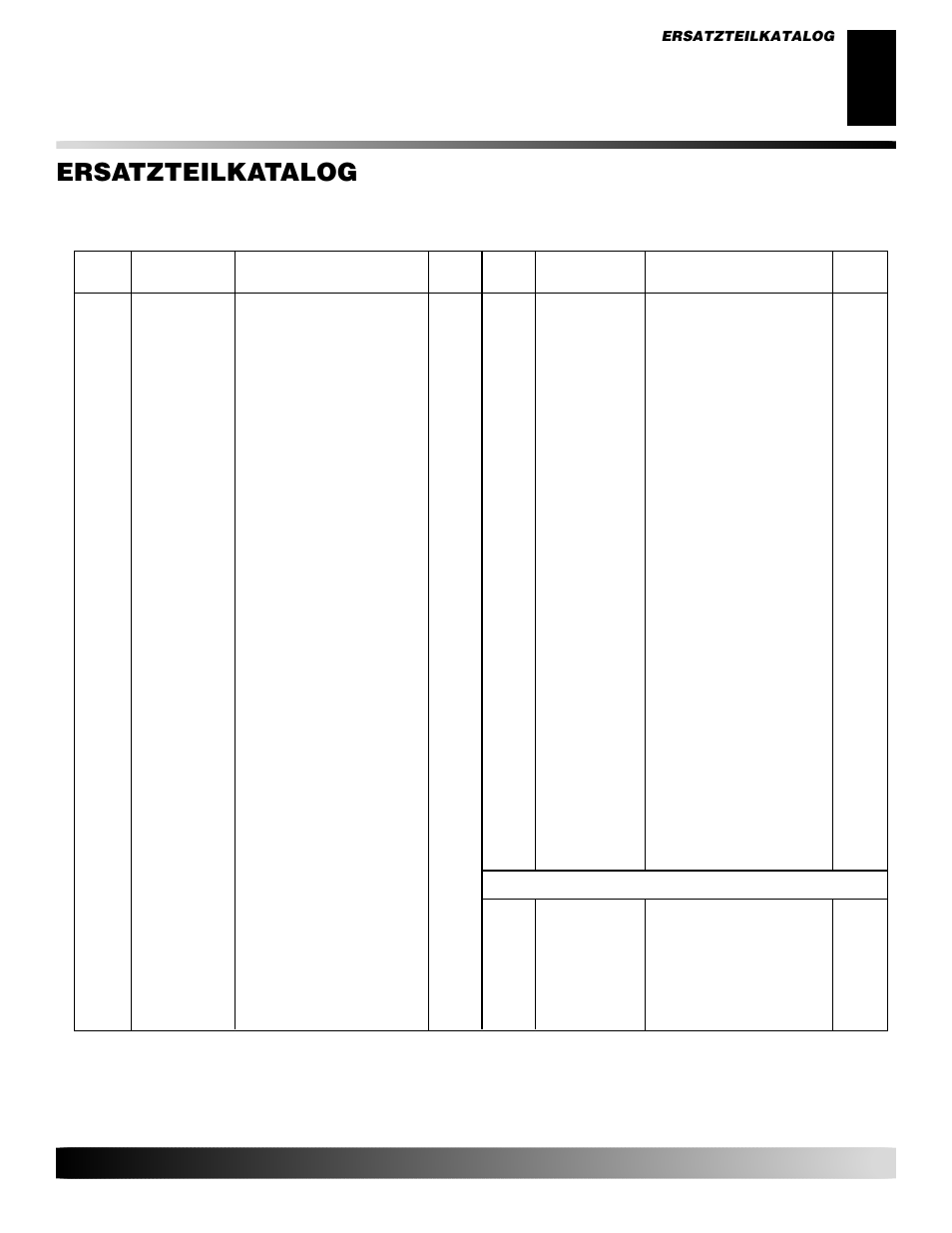 Ersatzteilkatalog, Gk30 modell | Desa GK30 User Manual | Page 89 / 94