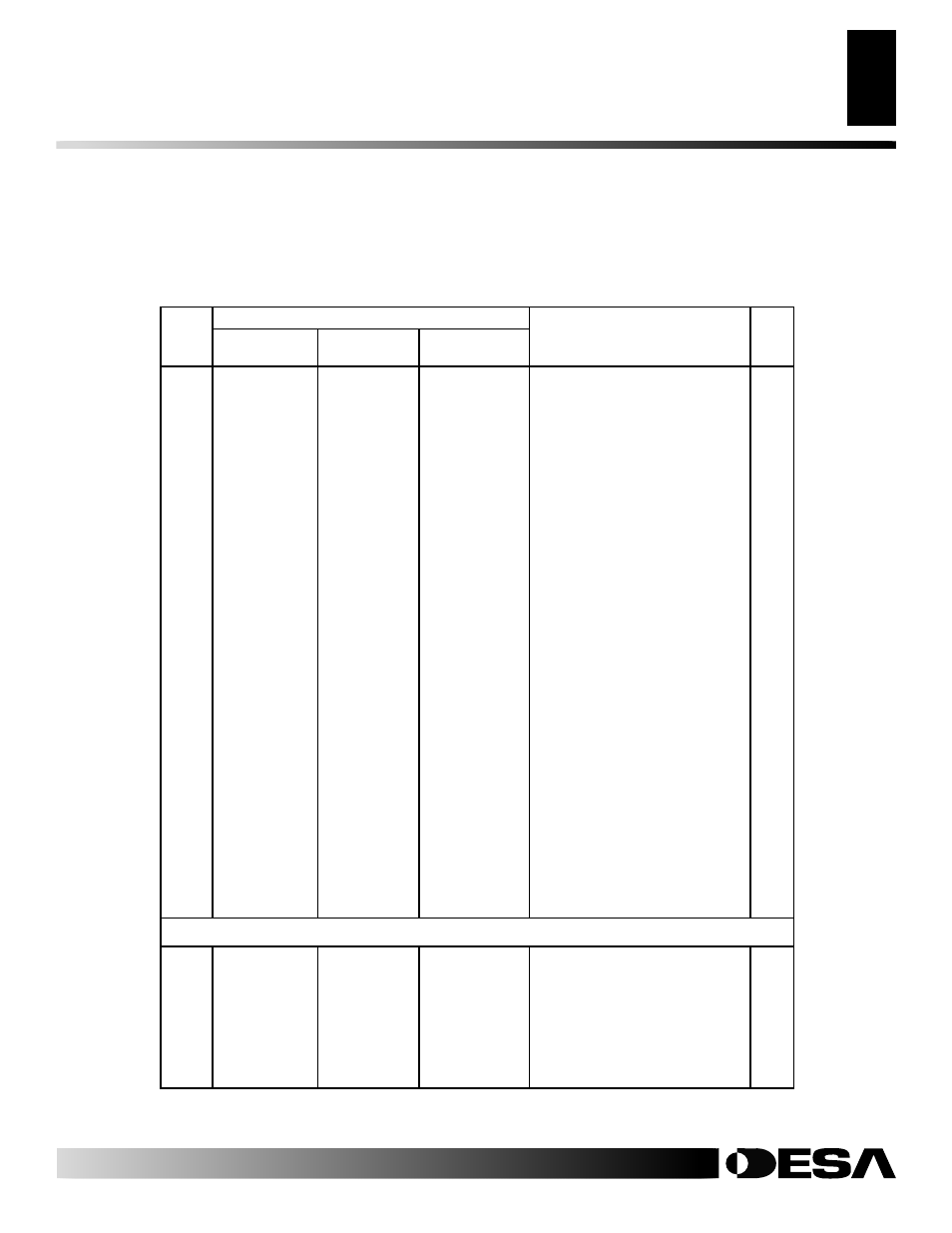 Parts list | Desa CGD3018P User Manual | Page 31 / 44