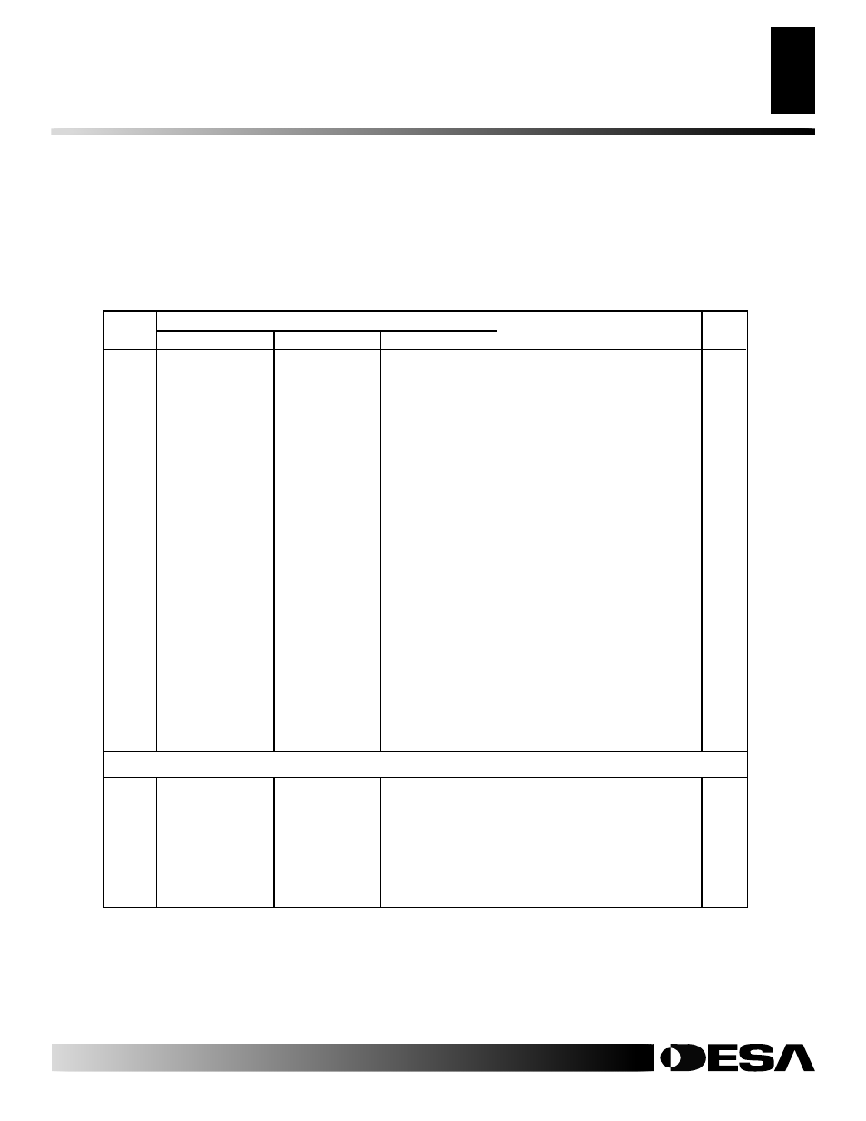 Parts list | Desa CGD3018P User Manual | Page 33 / 44