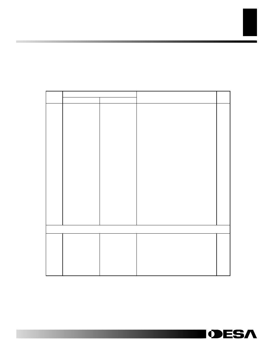 Parts list | Desa CGD3018P User Manual | Page 39 / 44