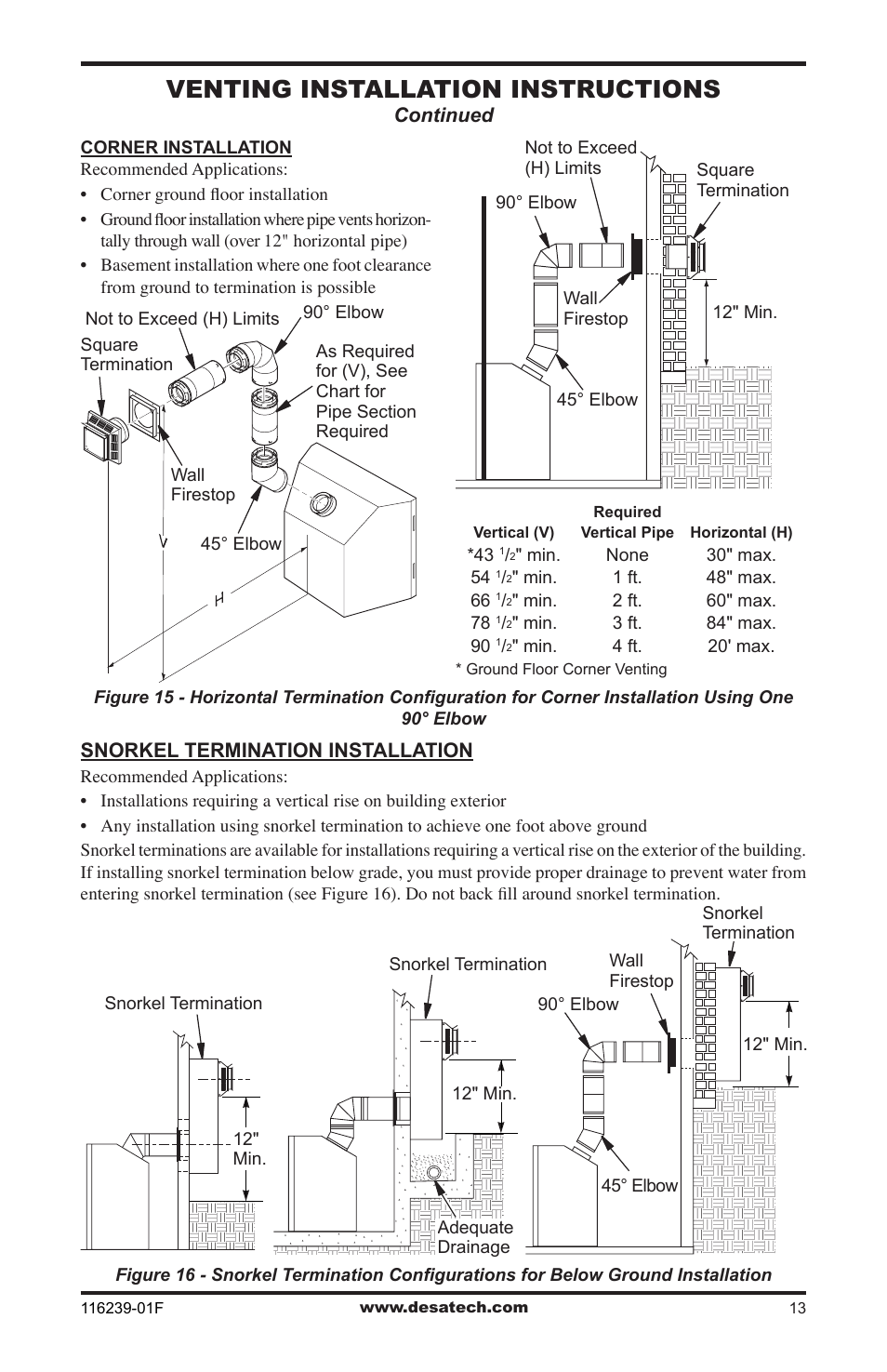 Venting installation instructions | Desa KC42N User Manual | Page 13 / 44