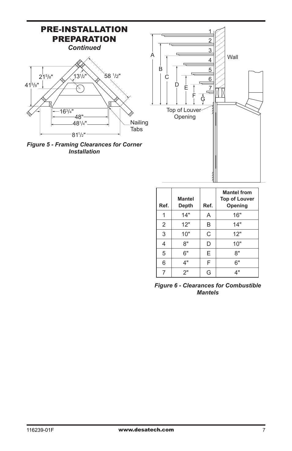 Pre-installation preparation, Continued | Desa KC42N User Manual | Page 7 / 44