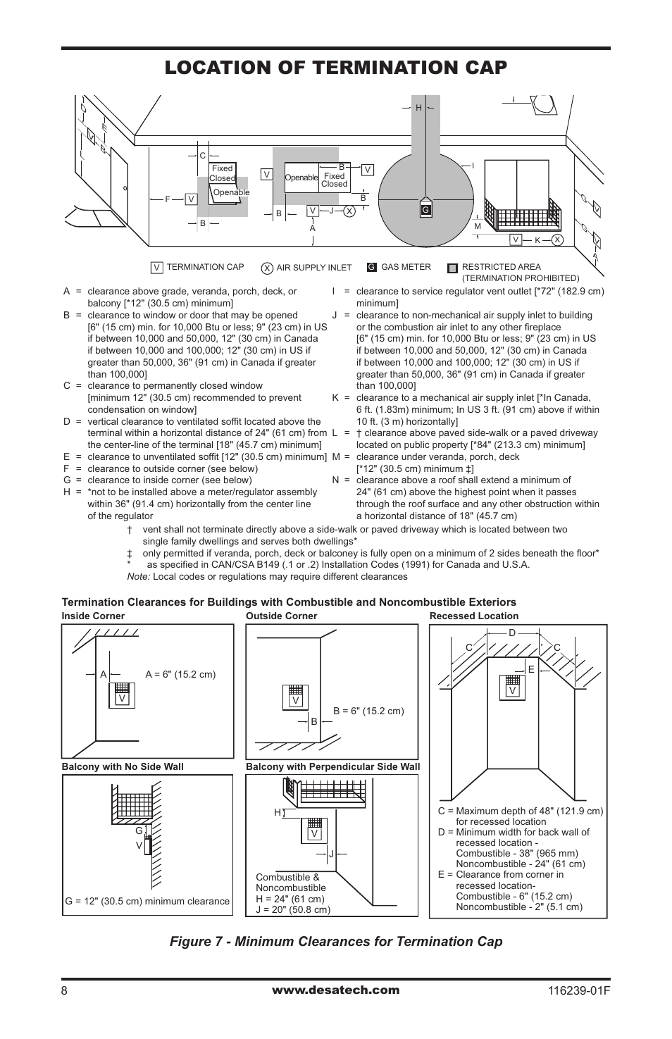 Location of termination cap, Figure 7 - minimum clearances for termination cap | Desa KC42N User Manual | Page 8 / 44