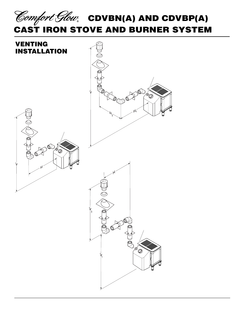 Cast iron stove and burner system, Cdvbn(a) and cdvbp(a), Venting installation | Continued | Desa CDVBN(A) User Manual | Page 16 / 36