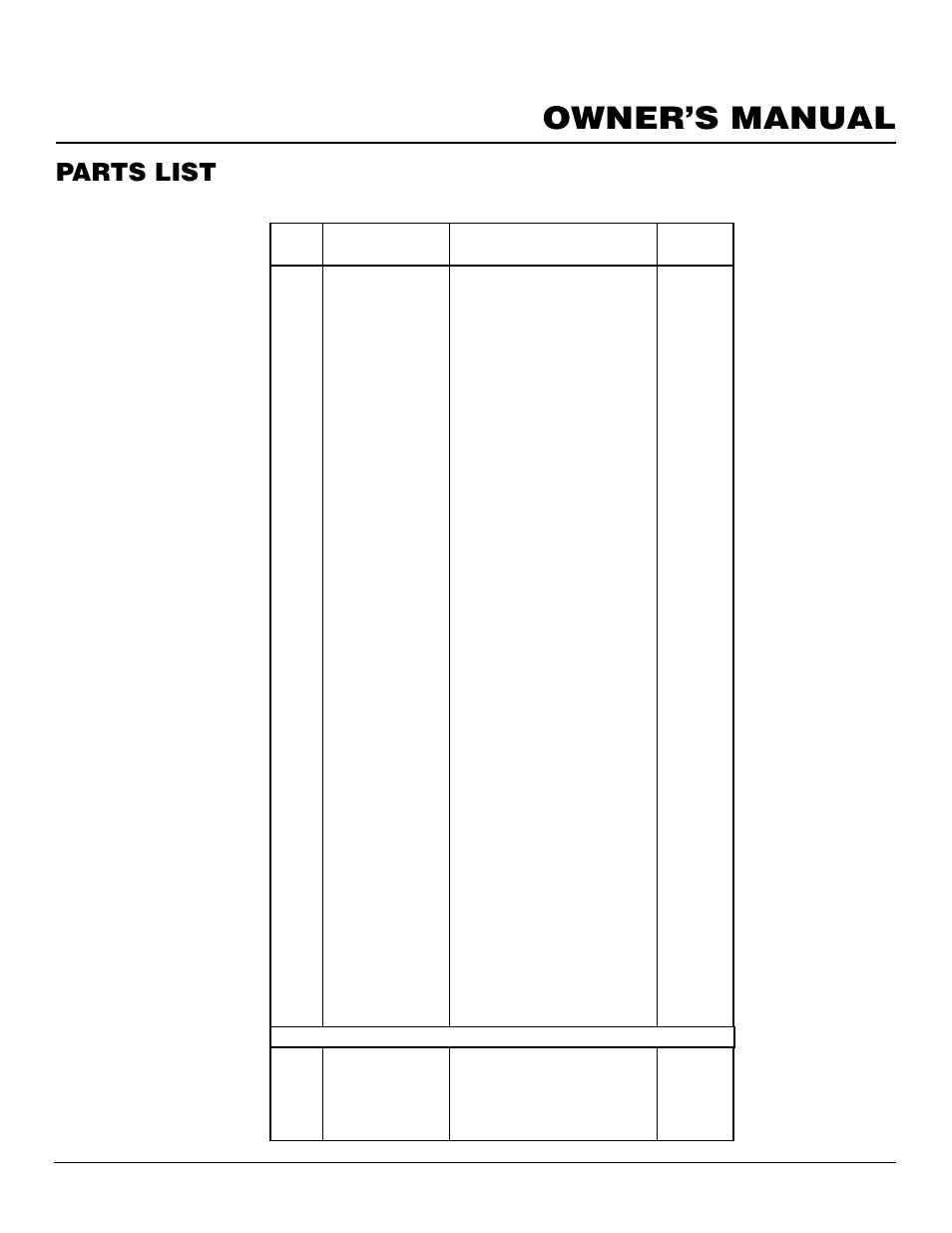Owner’s manual, Parts list, Cdvbn(a) cdvbp(a) | Desa CDVBN(A) User Manual | Page 33 / 36