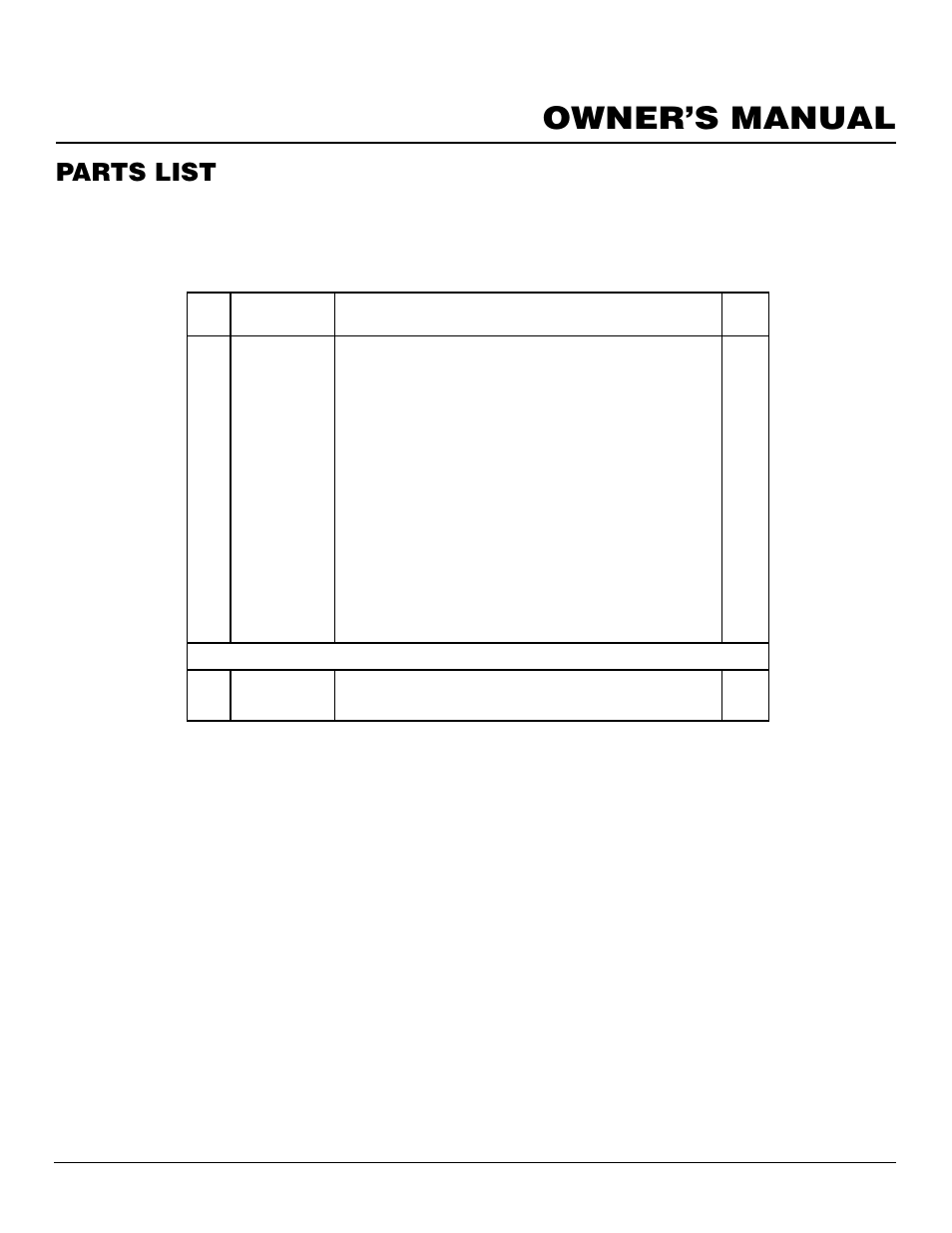 Owner’s manual, Parts list, Cisc cisg | Desa CDVBN(A) User Manual | Page 35 / 36