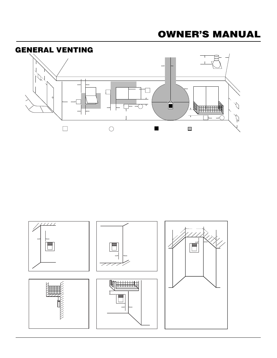 Owner’s manual, General venting, Continued | Desa CDVBN(A) User Manual | Page 9 / 36