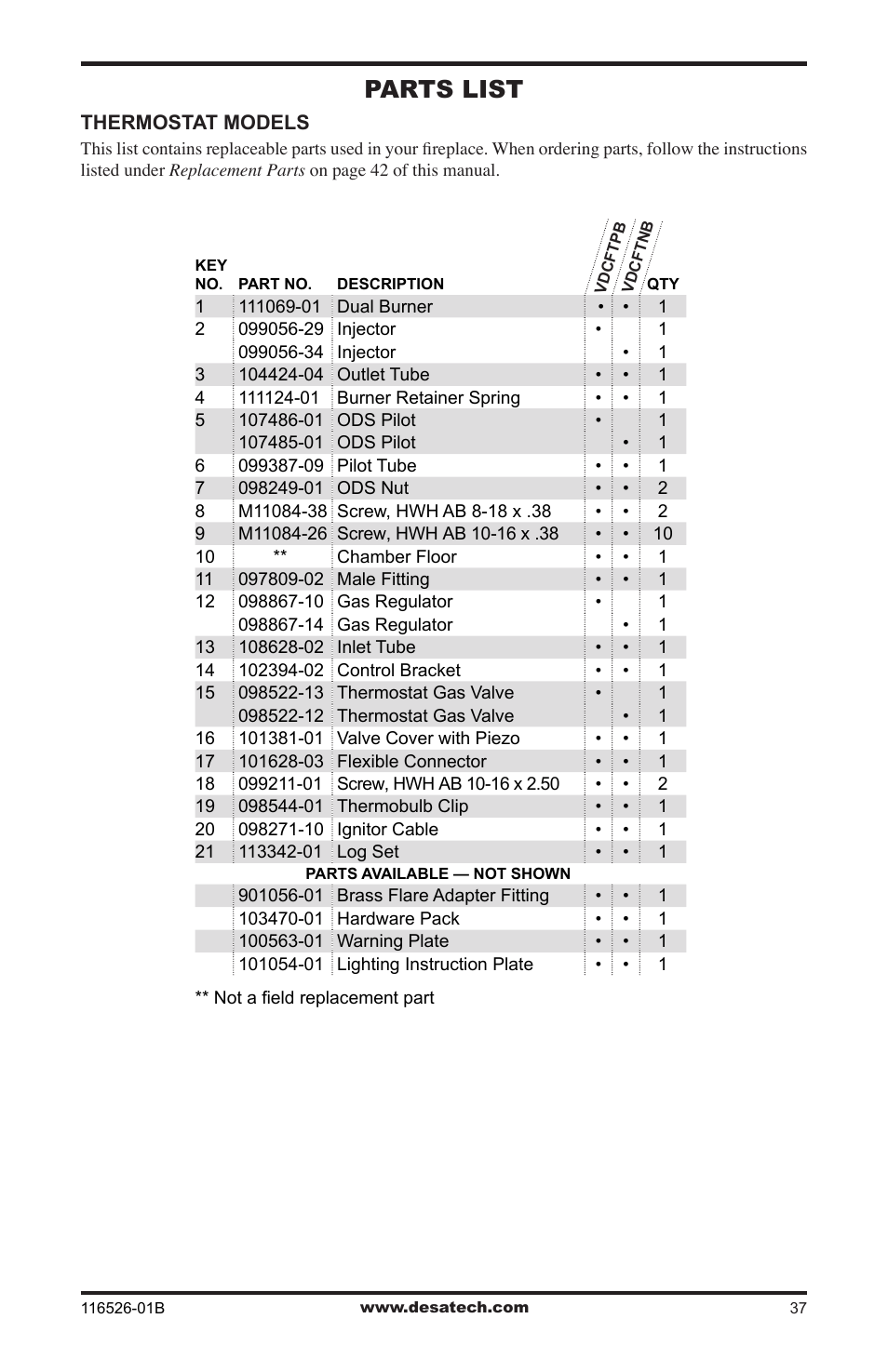 Parts list | Desa VDCFTNB User Manual | Page 37 / 44