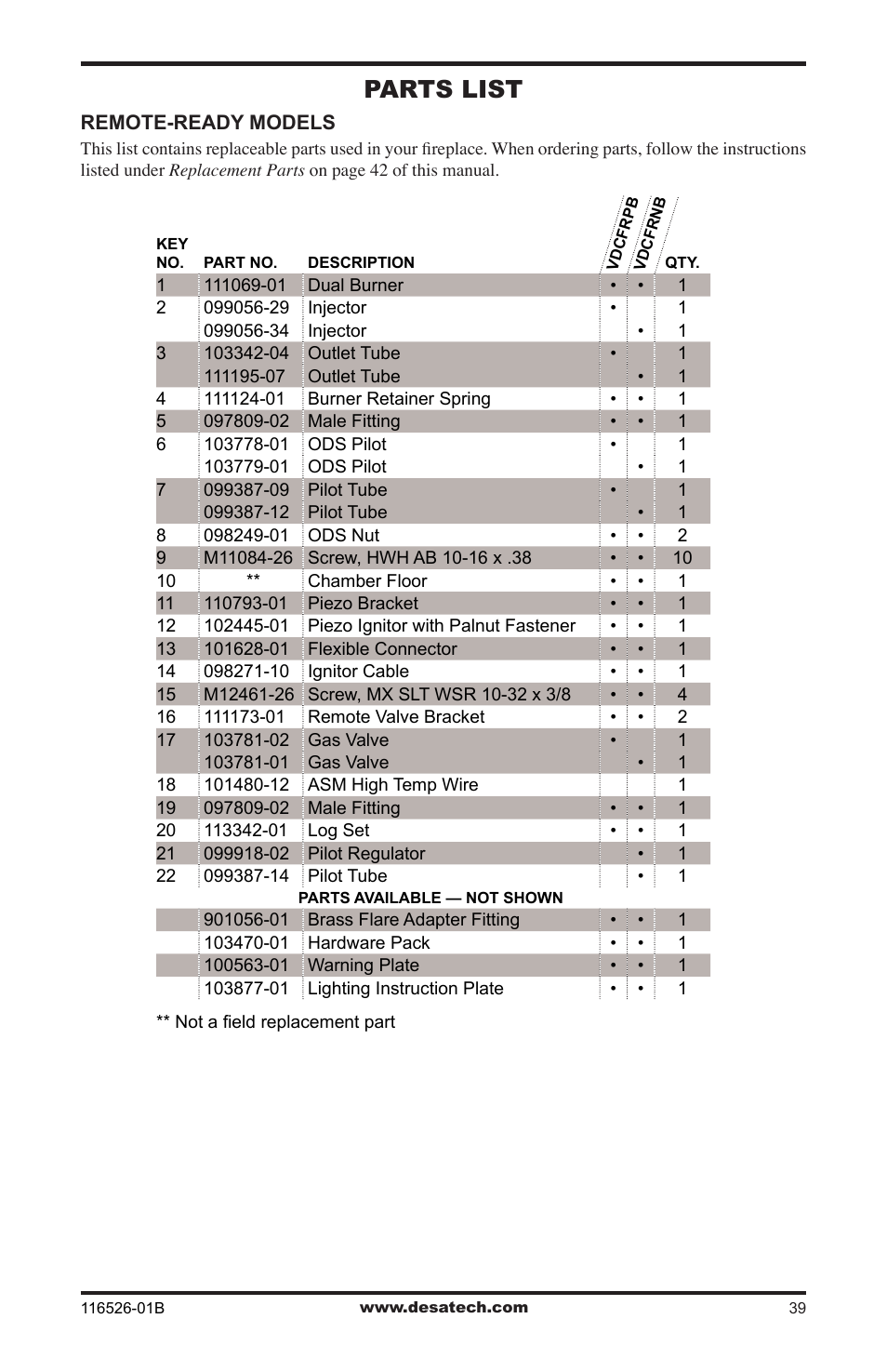 Parts list | Desa VDCFTNB User Manual | Page 39 / 44