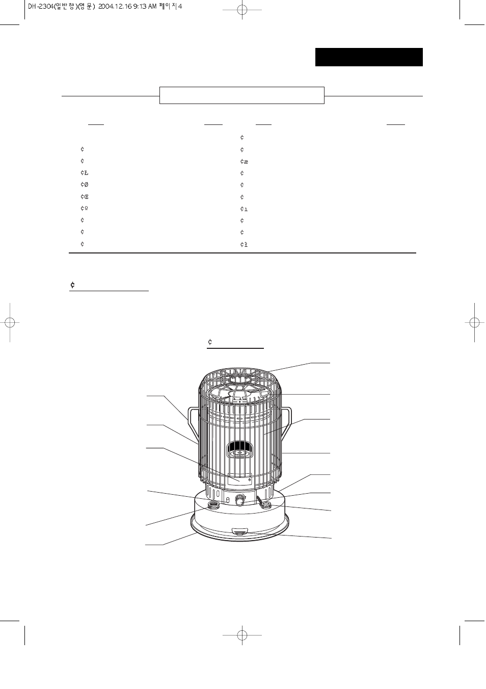 DuraHeat DH 2304 User Manual | Page 3 / 16