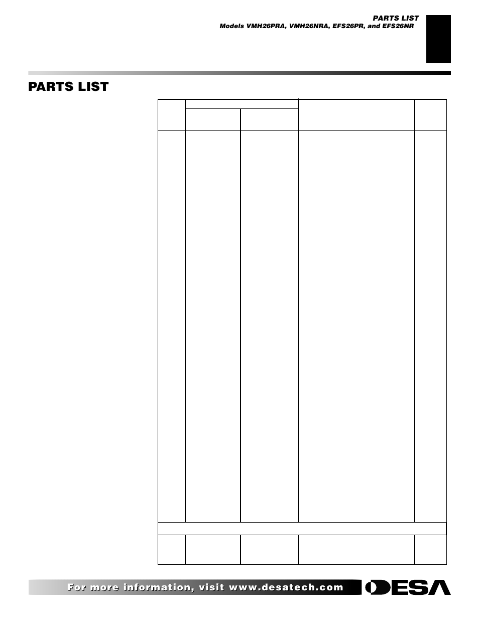 Parts list, Remote-ready models | Desa and EFS26NR User Manual | Page 37 / 44