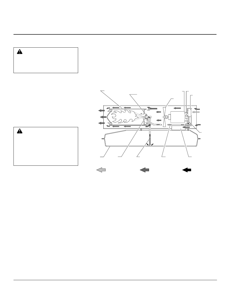 Fuels, Ventilation, Theory of operation | Desa B110BT User Manual | Page 4 / 16