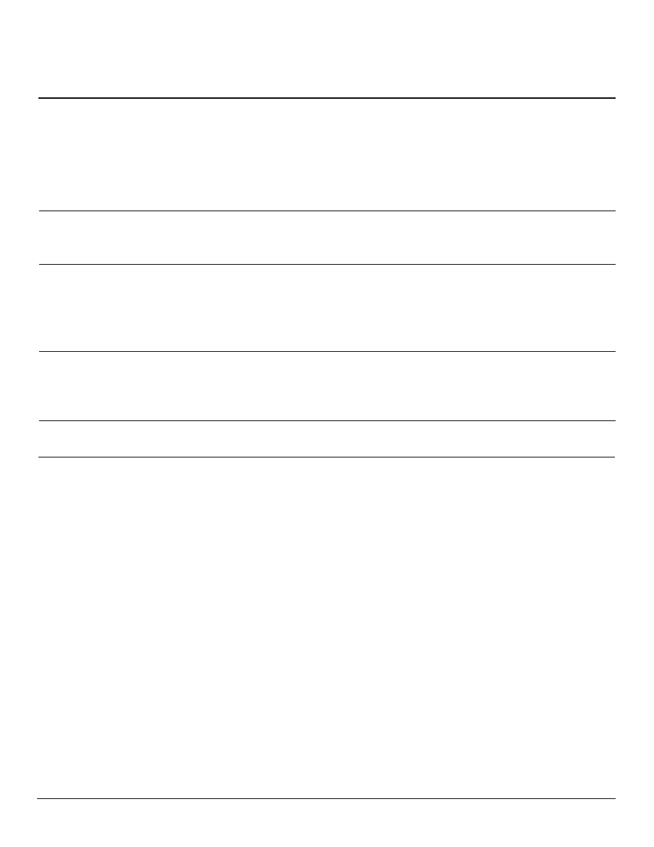 Owner’s manual, Troubleshooting, Continued | Desa RP30D User Manual | Page 13 / 24