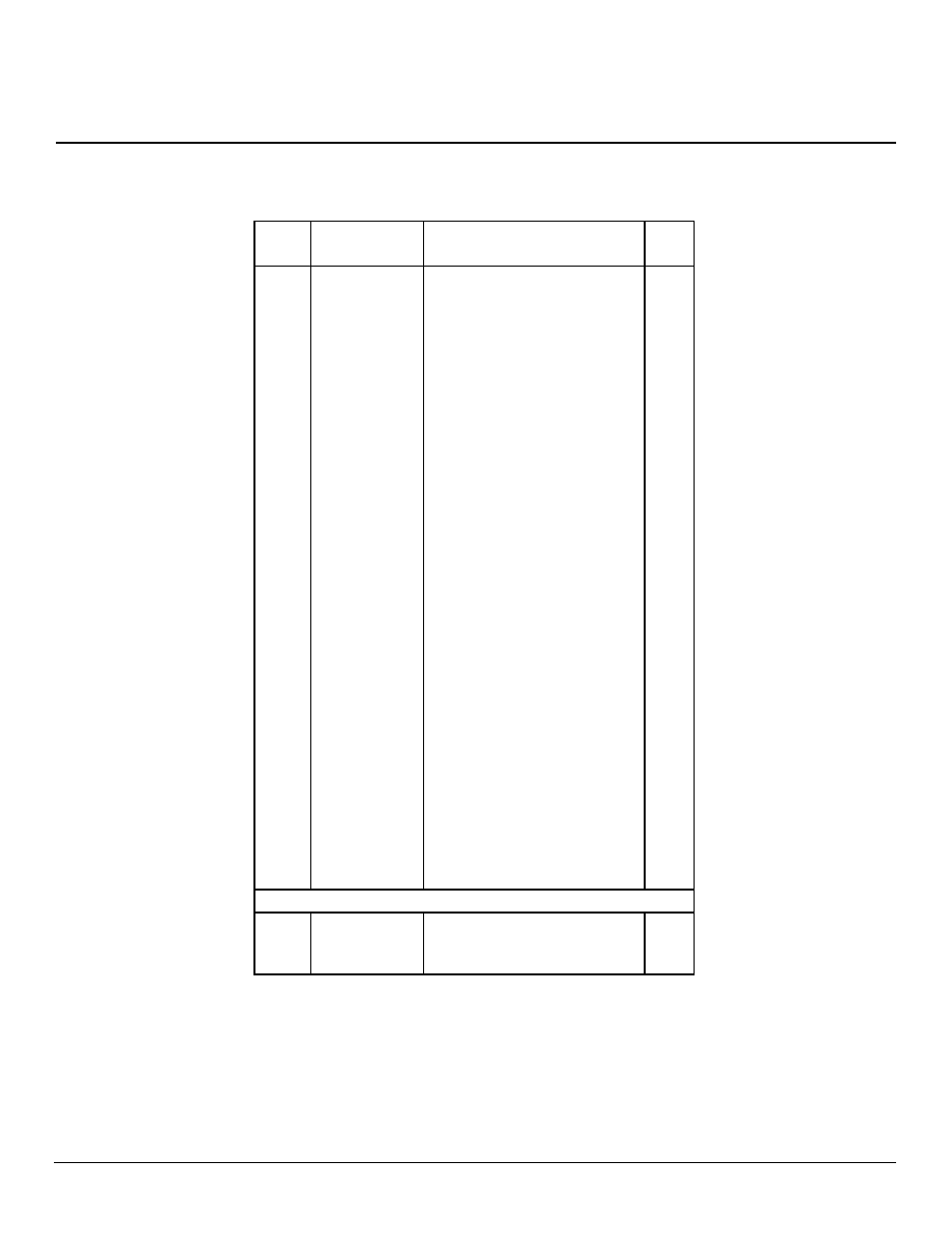 Owner’s manual, Parts list, Cgp20 cgp20l | Desa RP30D User Manual | Page 21 / 24