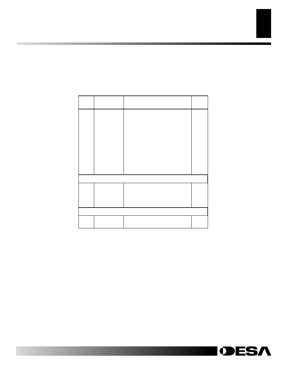 Parts list, Tc80v rcp80v | Desa TC80V User Manual | Page 9 / 14