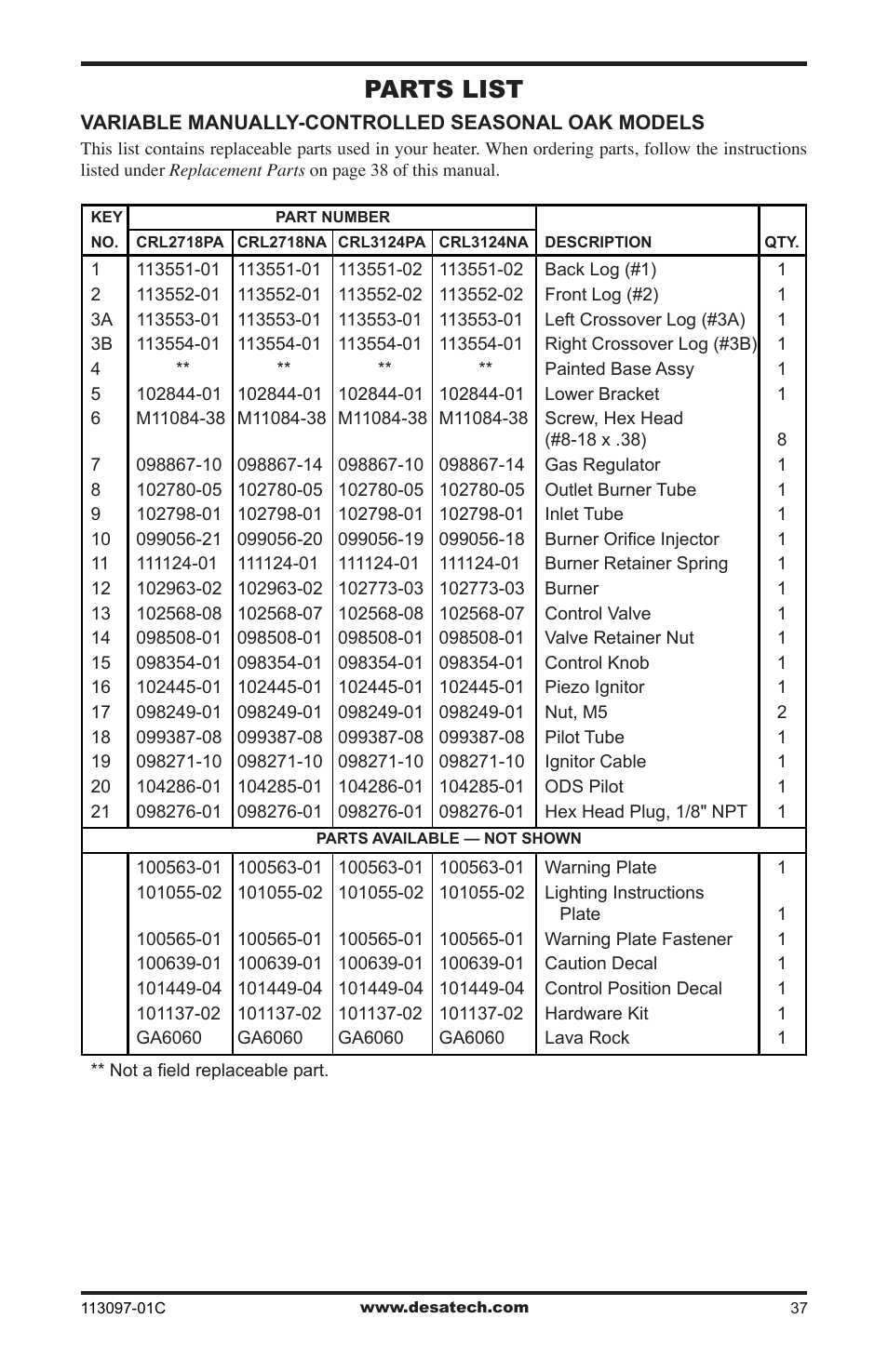 Parts list | Desa CCL3018PTA User Manual | Page 37 / 40