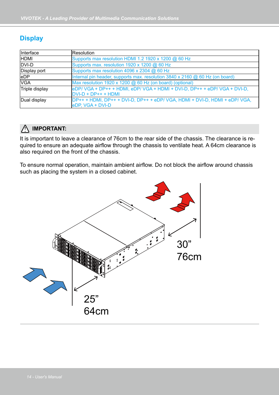 Display | Vivotek NR9682-v2 64-Channel NVR (No HDD) User Manual | Page 14 / 296