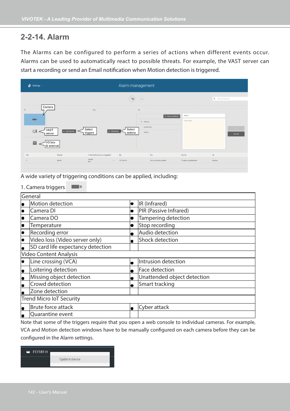 2-14. alarm | Vivotek NR9682-v2 64-Channel NVR (No HDD) User Manual | Page 142 / 296