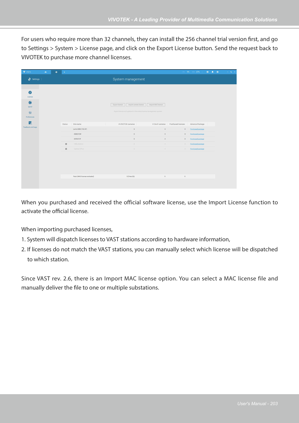 Vivotek NR9682-v2 64-Channel NVR (No HDD) User Manual | Page 203 / 296