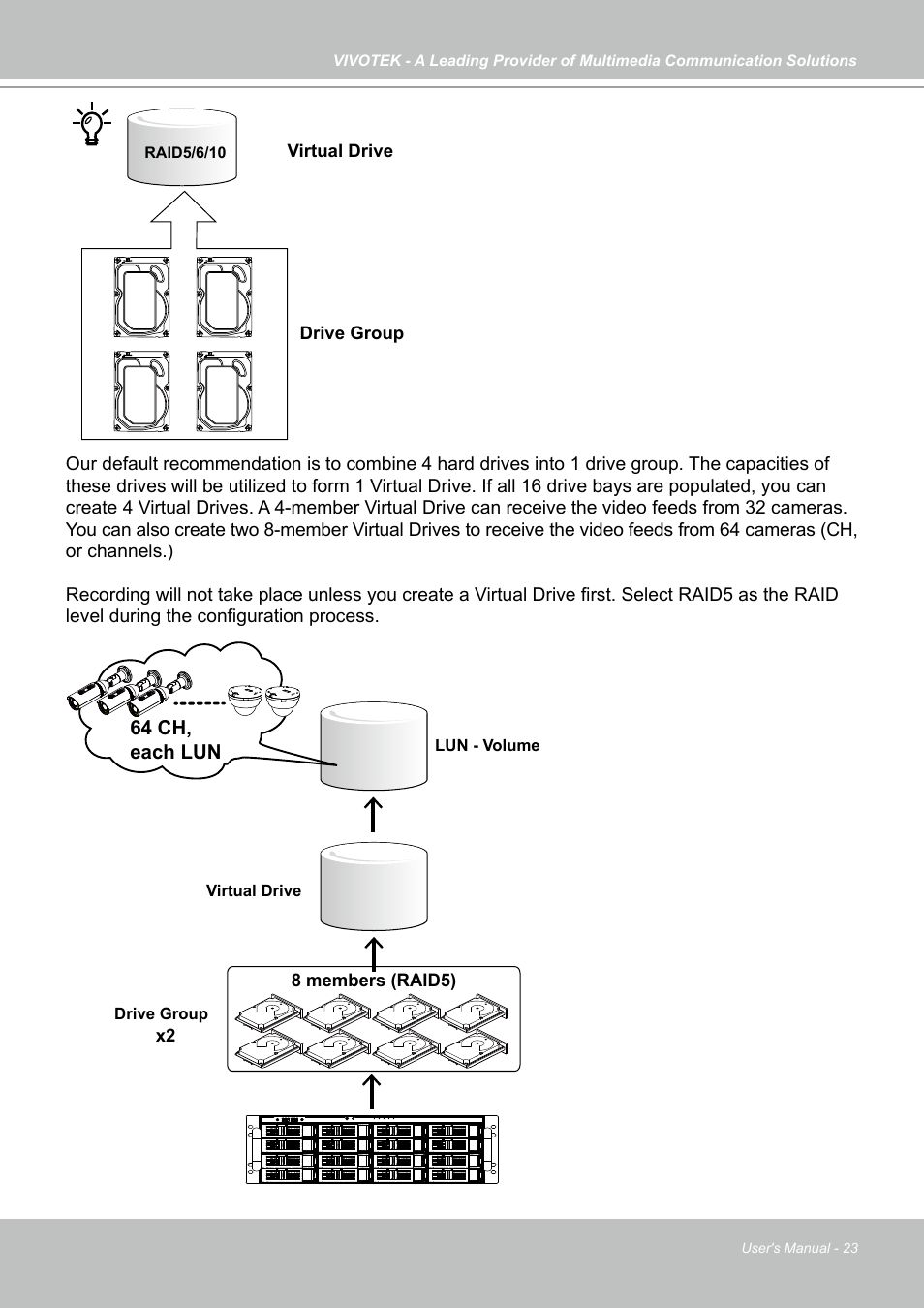 Vivotek NR9682-v2 64-Channel NVR (No HDD) User Manual | Page 23 / 296