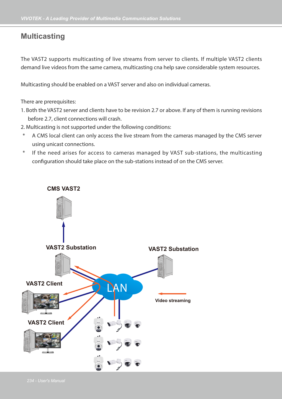 Multicasting, Vast2 client, Vast2 client vast2 substation vast2 substation | Video streaming | Vivotek NR9682-v2 64-Channel NVR (No HDD) User Manual | Page 234 / 296