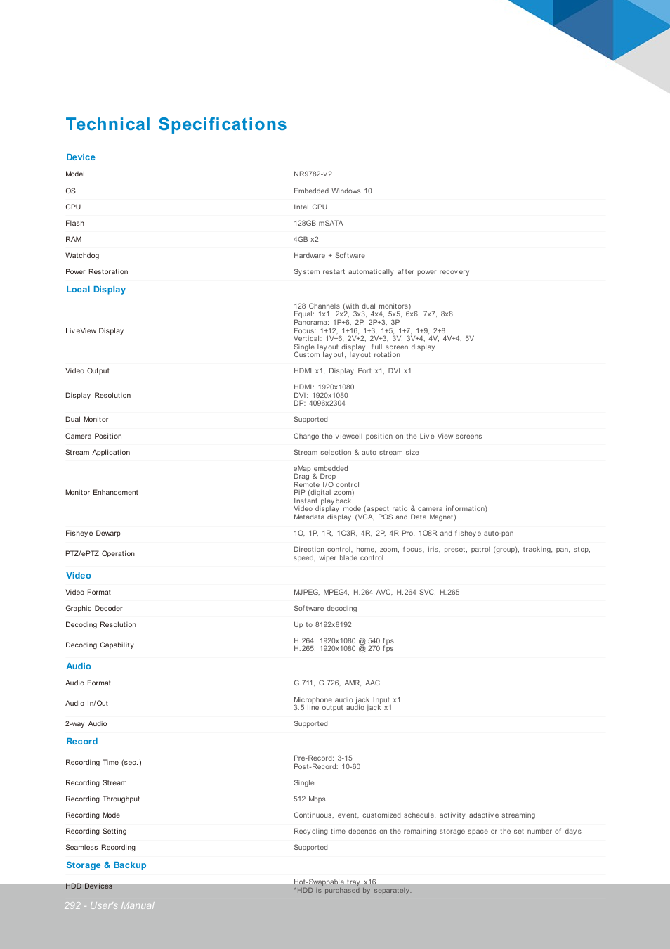 Technical specifications | Vivotek NR9682-v2 64-Channel NVR (No HDD) User Manual | Page 292 / 296