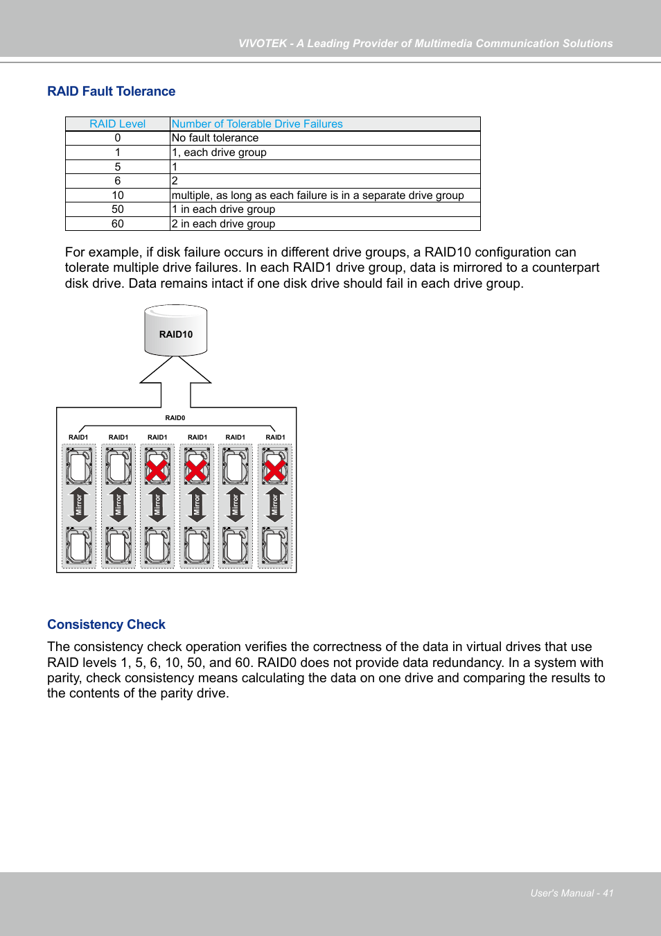 Raid fault tolerance | Vivotek NR9682-v2 64-Channel NVR (No HDD) User Manual | Page 41 / 296