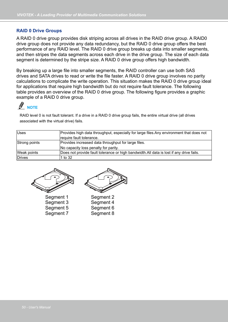 Vivotek NR9682-v2 64-Channel NVR (No HDD) User Manual | Page 50 / 296