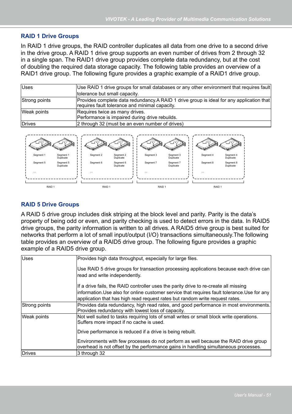 Vivotek NR9682-v2 64-Channel NVR (No HDD) User Manual | Page 51 / 296