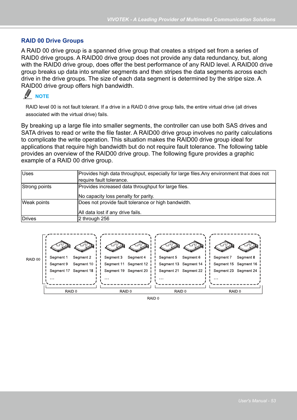 Vivotek NR9682-v2 64-Channel NVR (No HDD) User Manual | Page 53 / 296