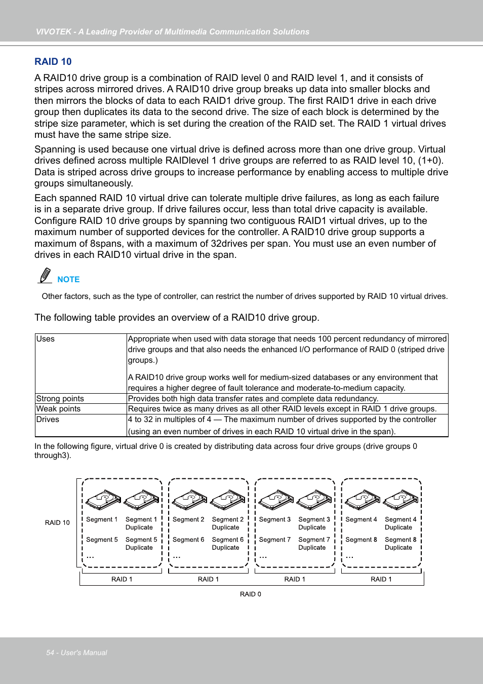 Vivotek NR9682-v2 64-Channel NVR (No HDD) User Manual | Page 54 / 296