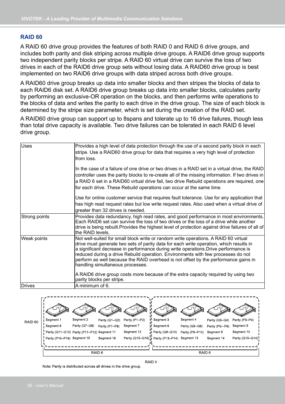 Vivotek NR9682-v2 64-Channel NVR (No HDD) User Manual | Page 56 / 296