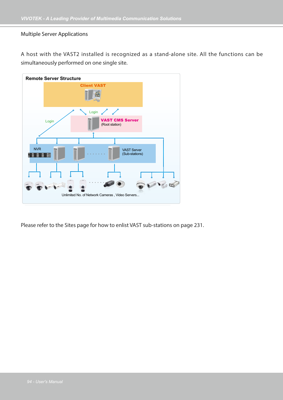 Vivotek NR9682-v2 64-Channel NVR (No HDD) User Manual | Page 94 / 296