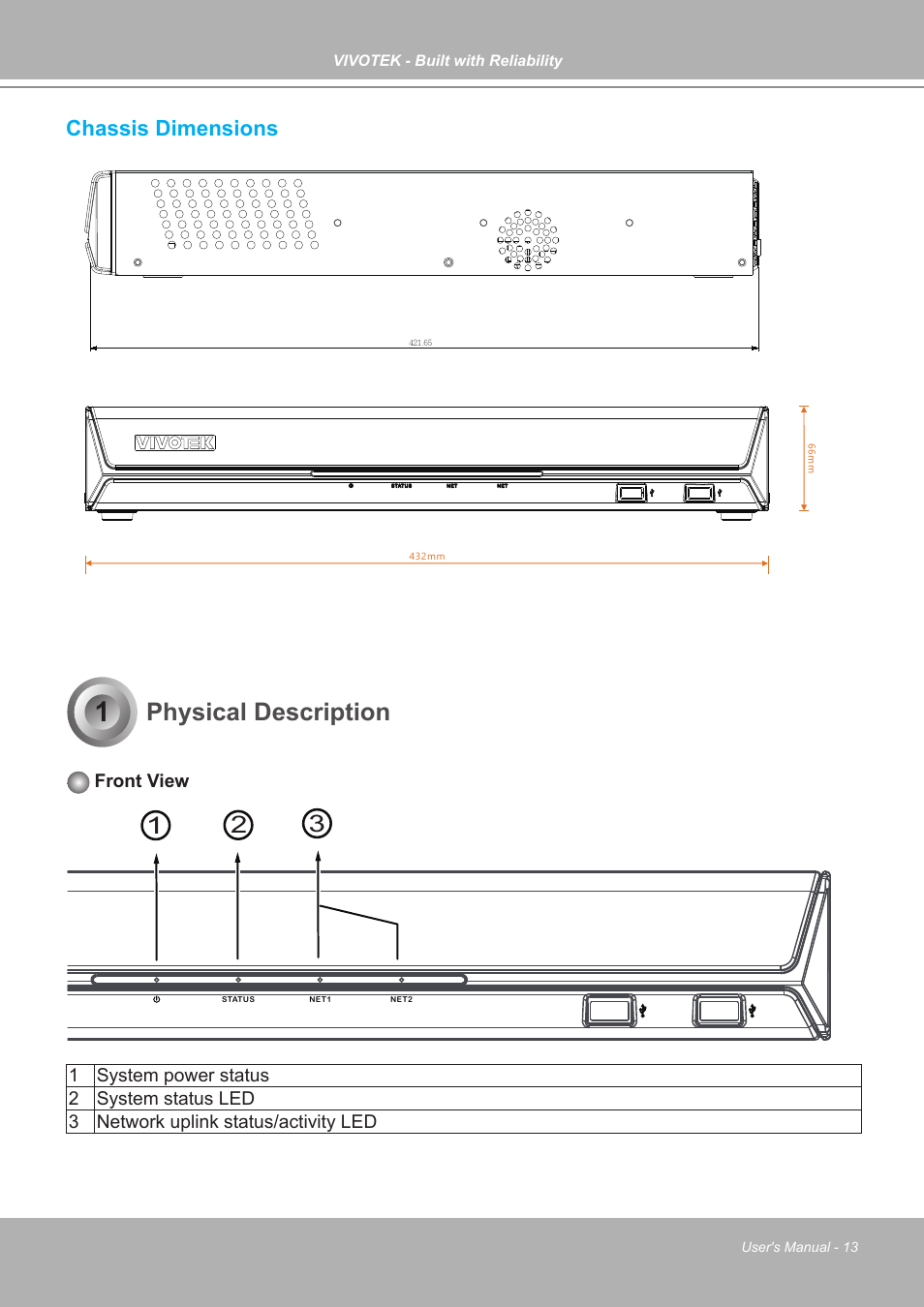 Chassis dimensions, Physical description, Front view | Vivotek ND9542P 32-Channel 4K UHD NVR (No HDD) User Manual | Page 13 / 197