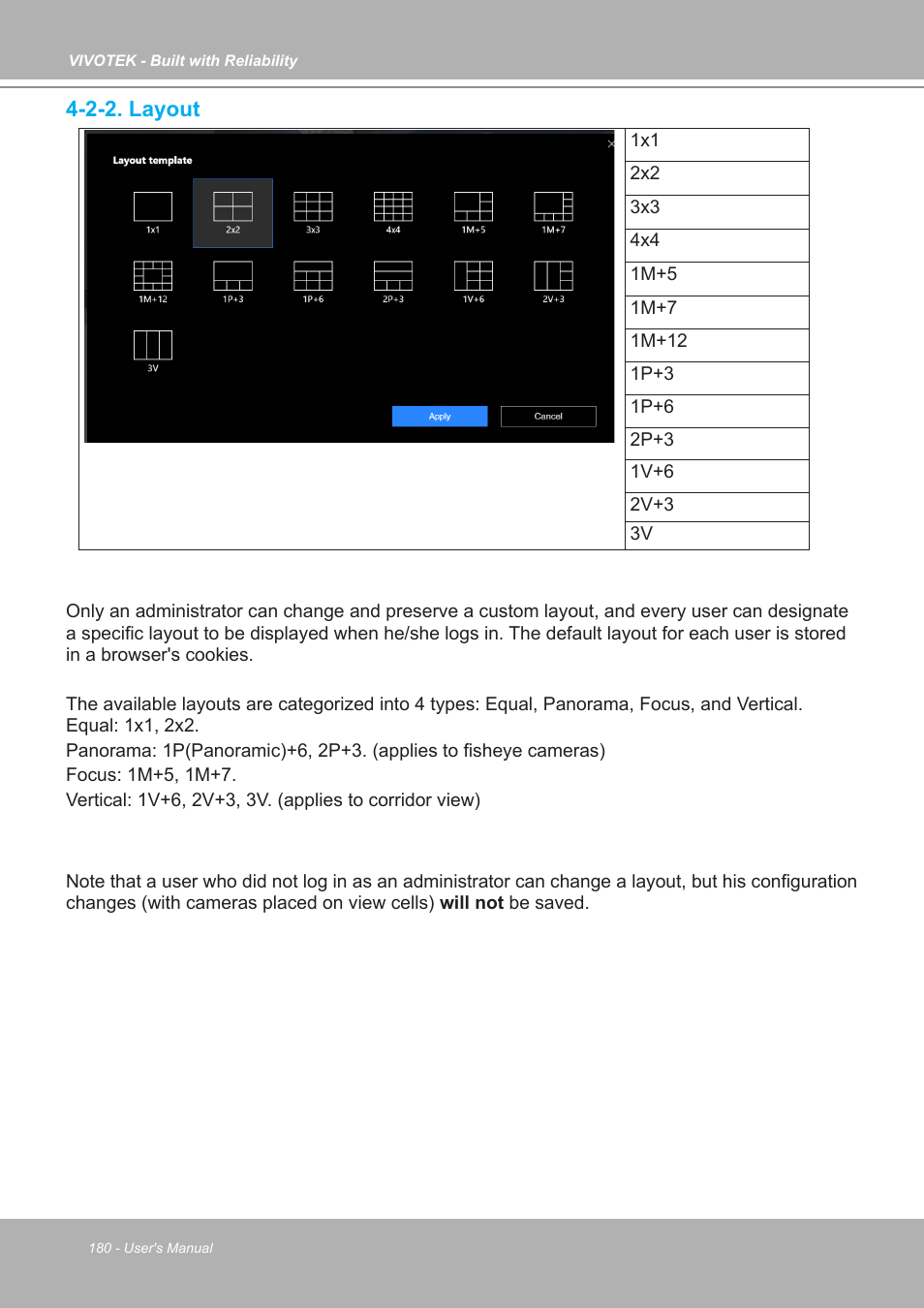 2-2. layout | Vivotek ND9542P 32-Channel 4K UHD NVR (No HDD) User Manual | Page 180 / 197
