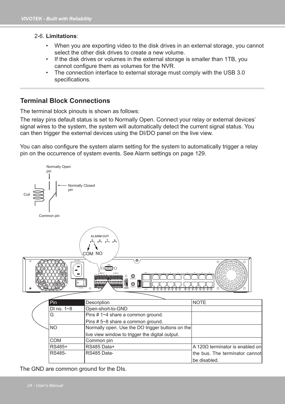 Terminal block connections, Vivotek - built with reliability, Com no | 24 - user's manual | Vivotek ND9542P 32-Channel 4K UHD NVR (No HDD) User Manual | Page 24 / 197