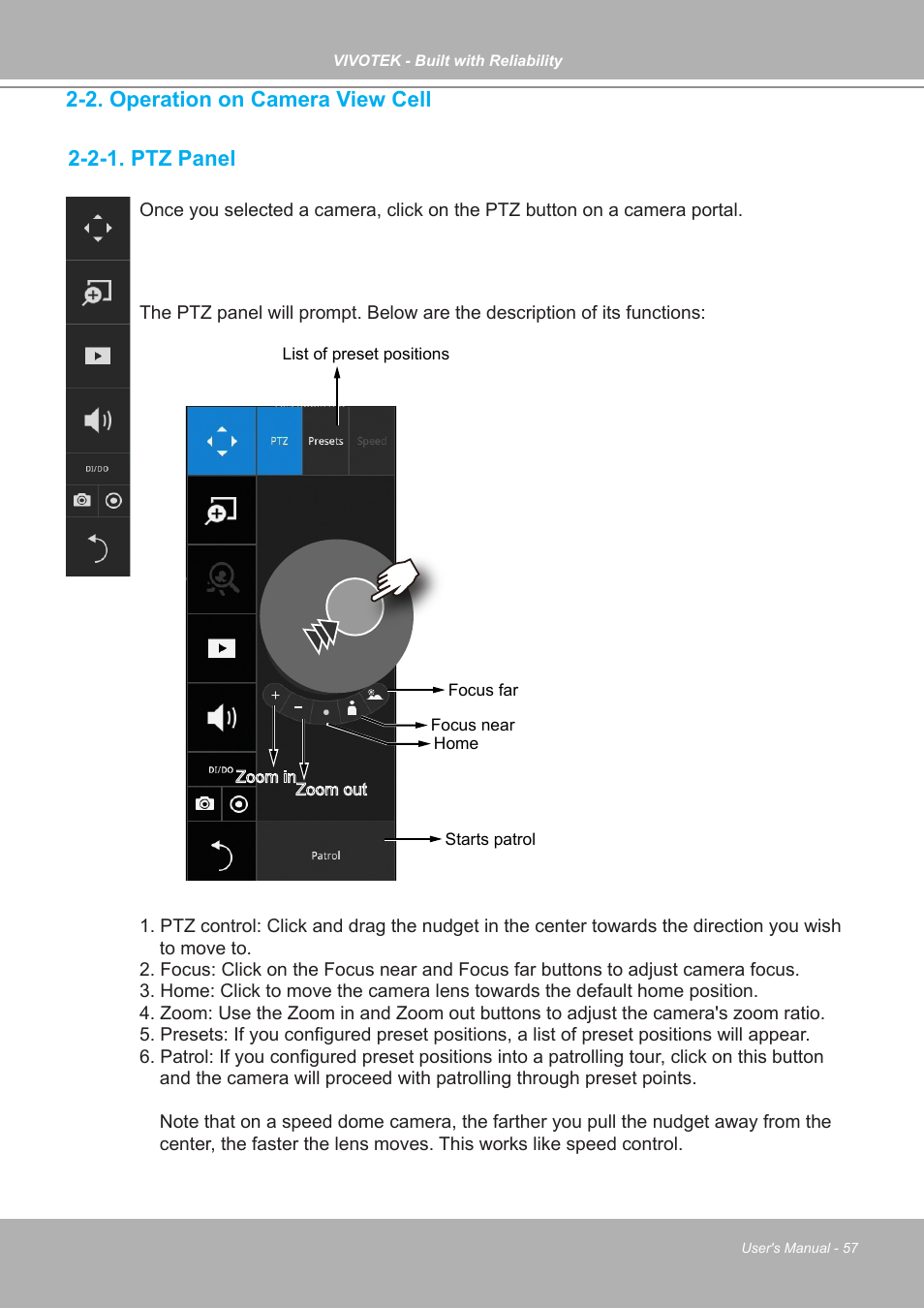2. operation on camera view cell, 2-1. ptz panel | Vivotek ND9542P 32-Channel 4K UHD NVR (No HDD) User Manual | Page 57 / 197