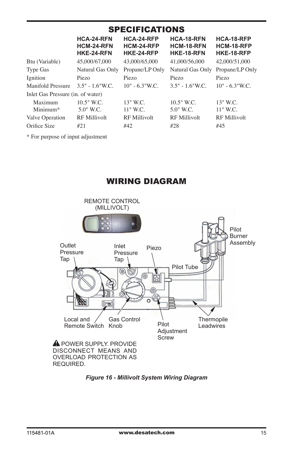 Specifications, Wiring diagram | Desa HCA-24-RFN User Manual | Page 15 / 20