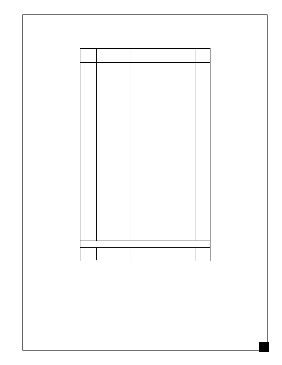 Cgp18b parts list | Desa CGP18B User Manual | Page 31 / 32