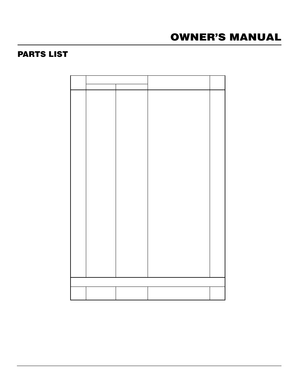 Owner’s manual, Parts list | Desa CGP10A User Manual | Page 17 / 20