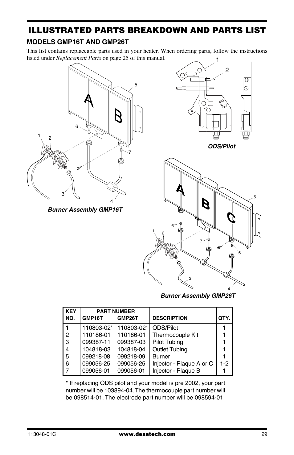 Illustrated parts breakdown and parts list | Desa GMP16 User Manual | Page 29 / 32