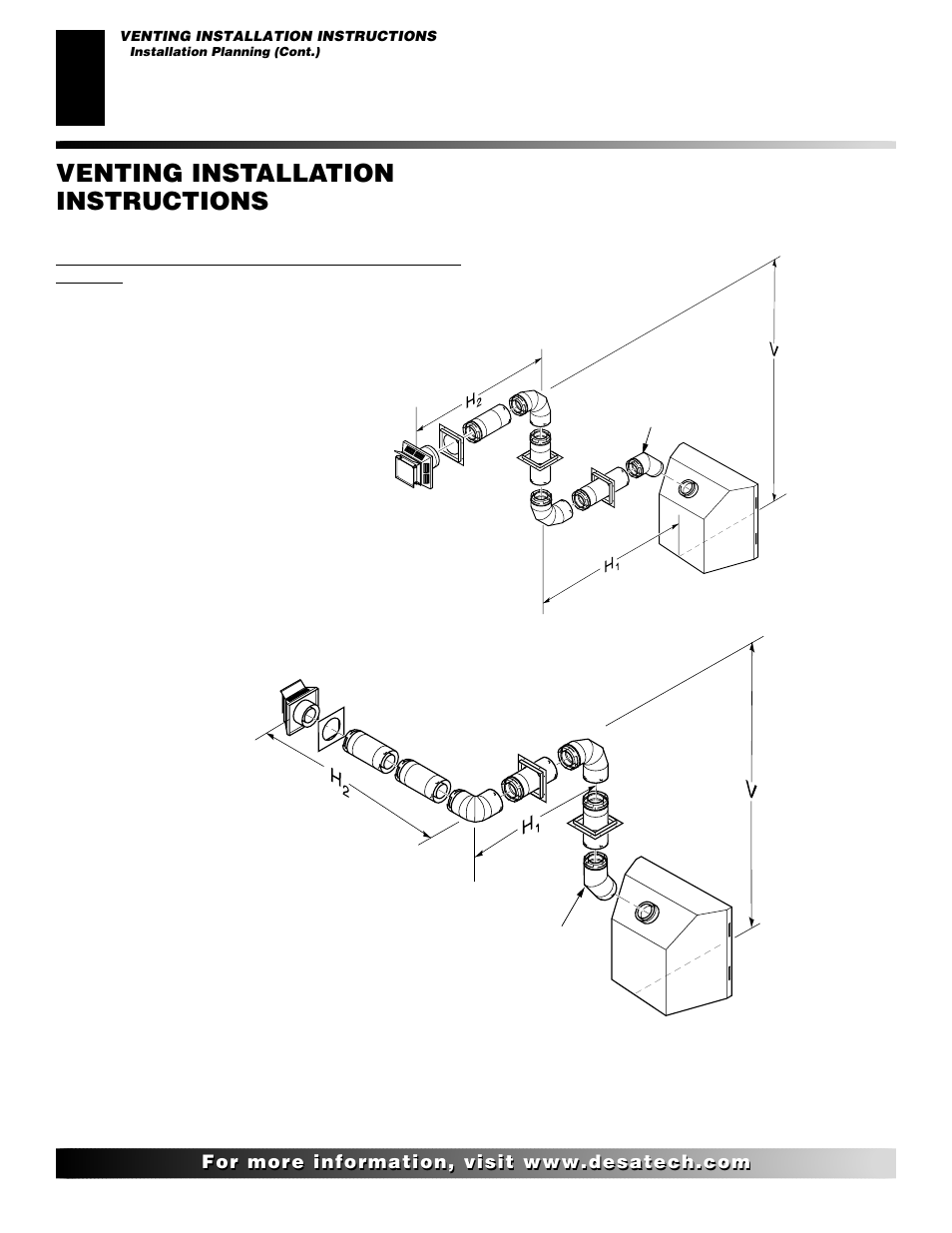 Venting installation instructions, Continued | Desa T32N User Manual | Page 12 / 38